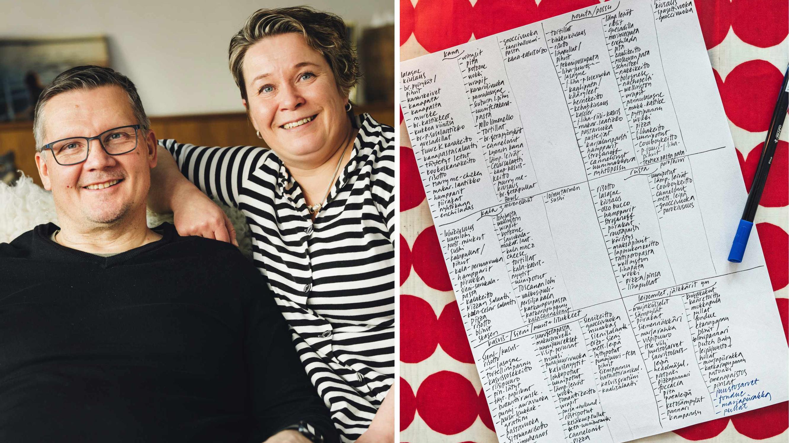 Helppo listasysteemi ratkaisi Riikan ja Markon arkiruokapulmat – näin se toimii