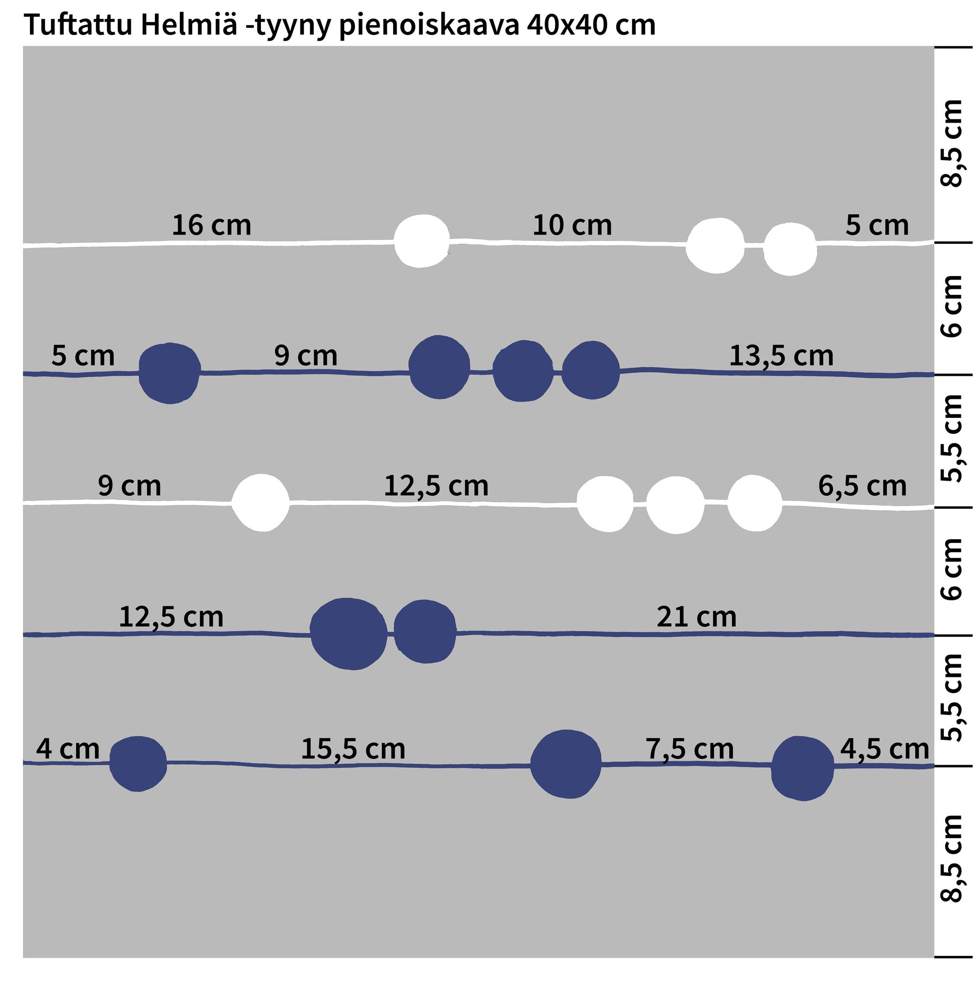 Helmiä-tyynyn kuvion pienoiskaava