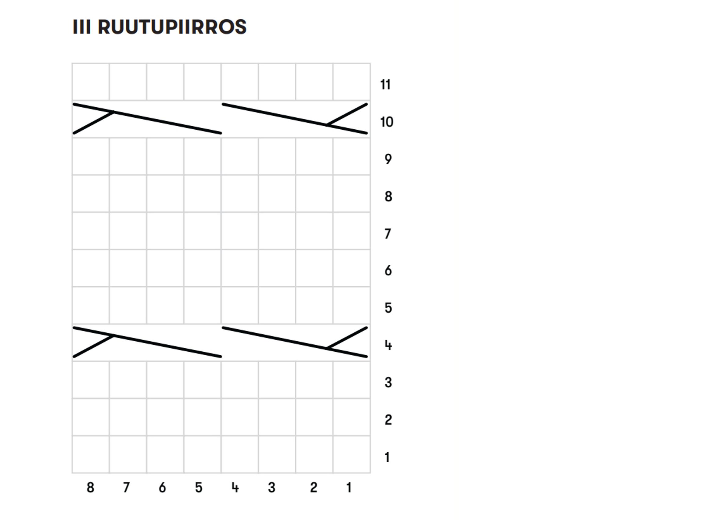 Neulotut tossut, ruutupiirros 3
