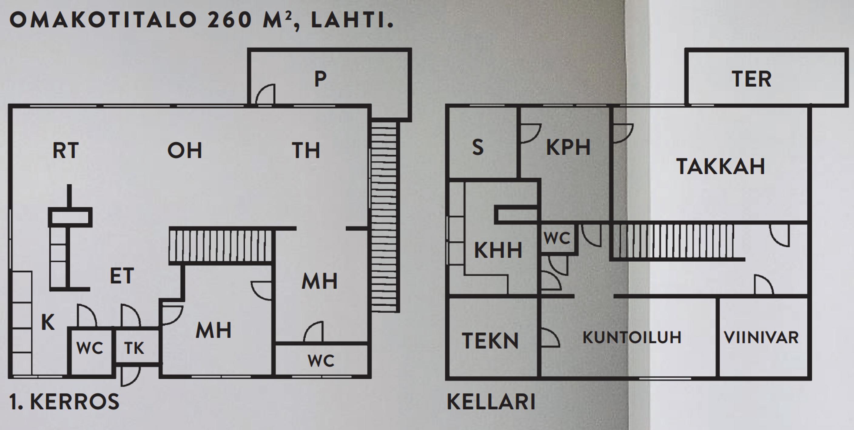 Minnan ja Keijon koti, pohjapiirros