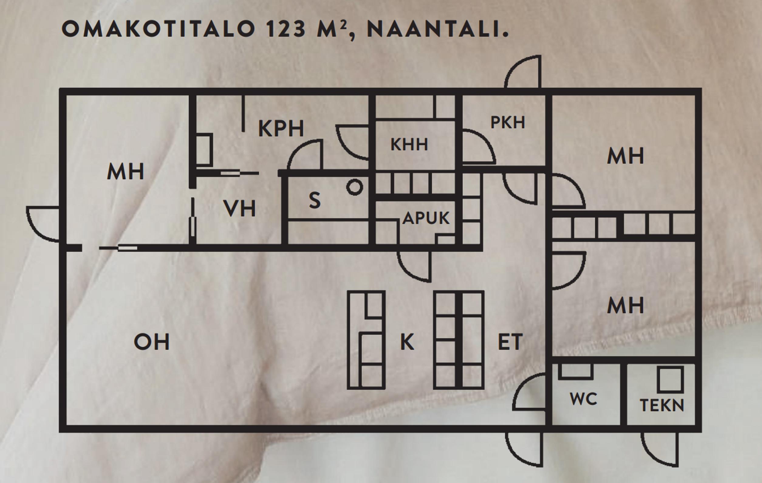 Kastelli Kultarannan pohjapiirros