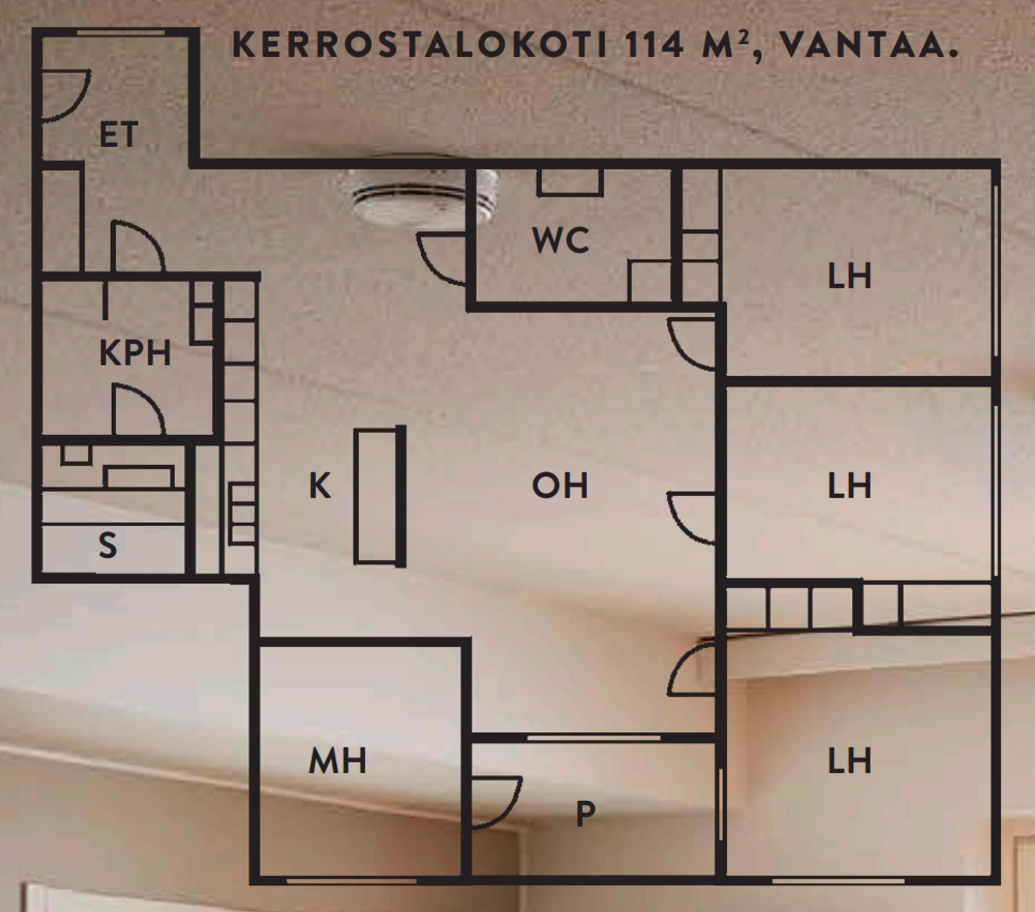 Asunnon pohjapiirros