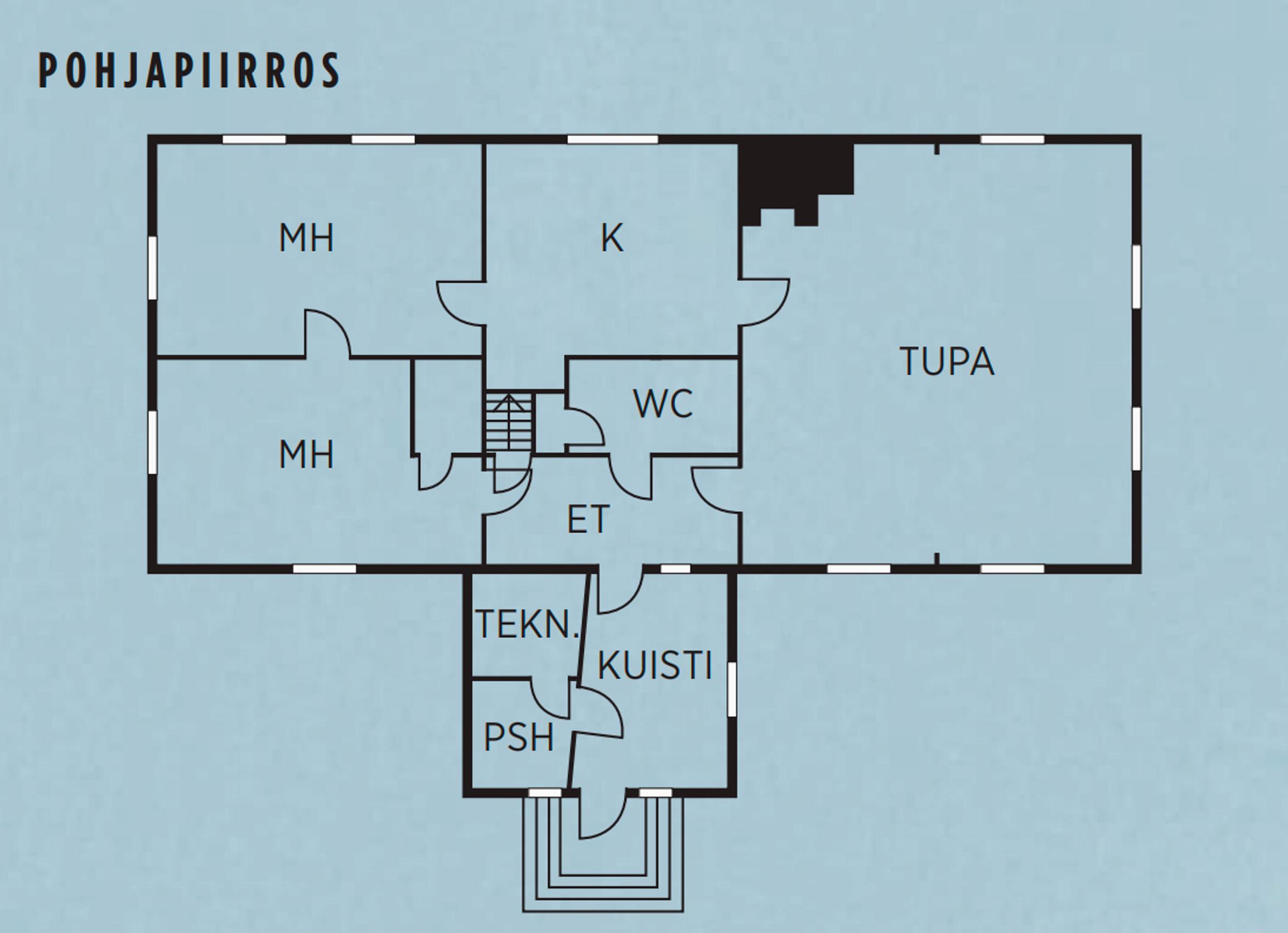 Vanhan hirsitalon pohjapiirros