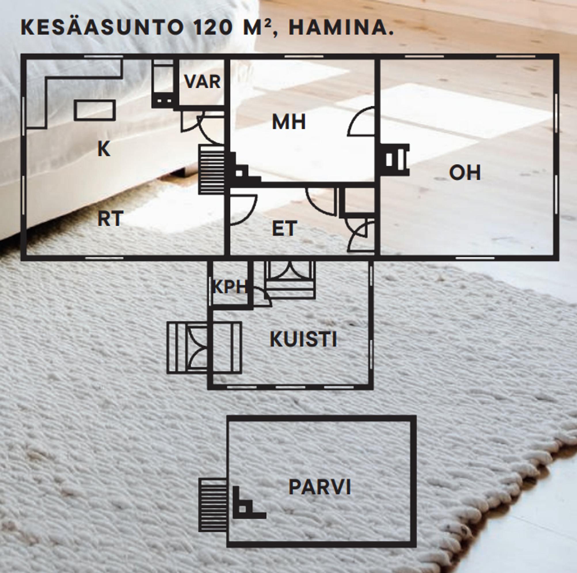 Renny Harlinin kesäasunnon pohjapiirros