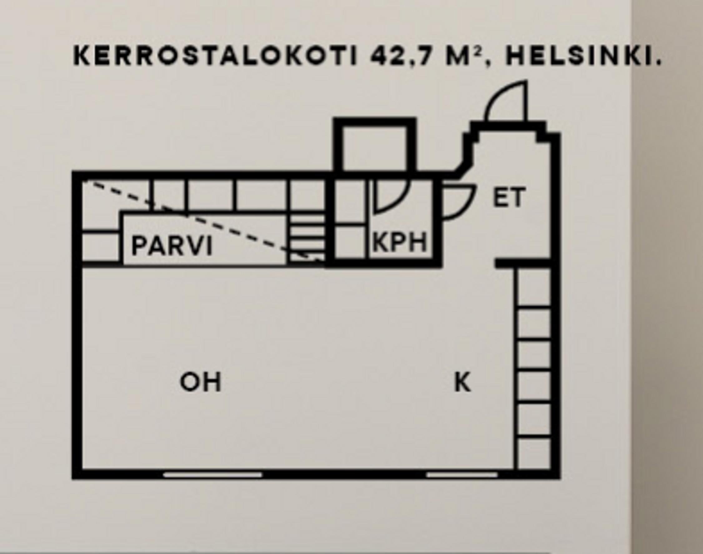 kodin pohjapiirros