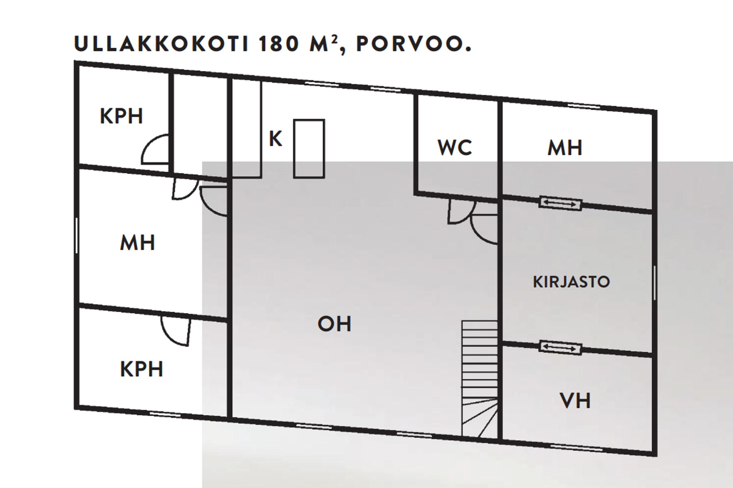 Rikun kakkoskodin pohjapiirros