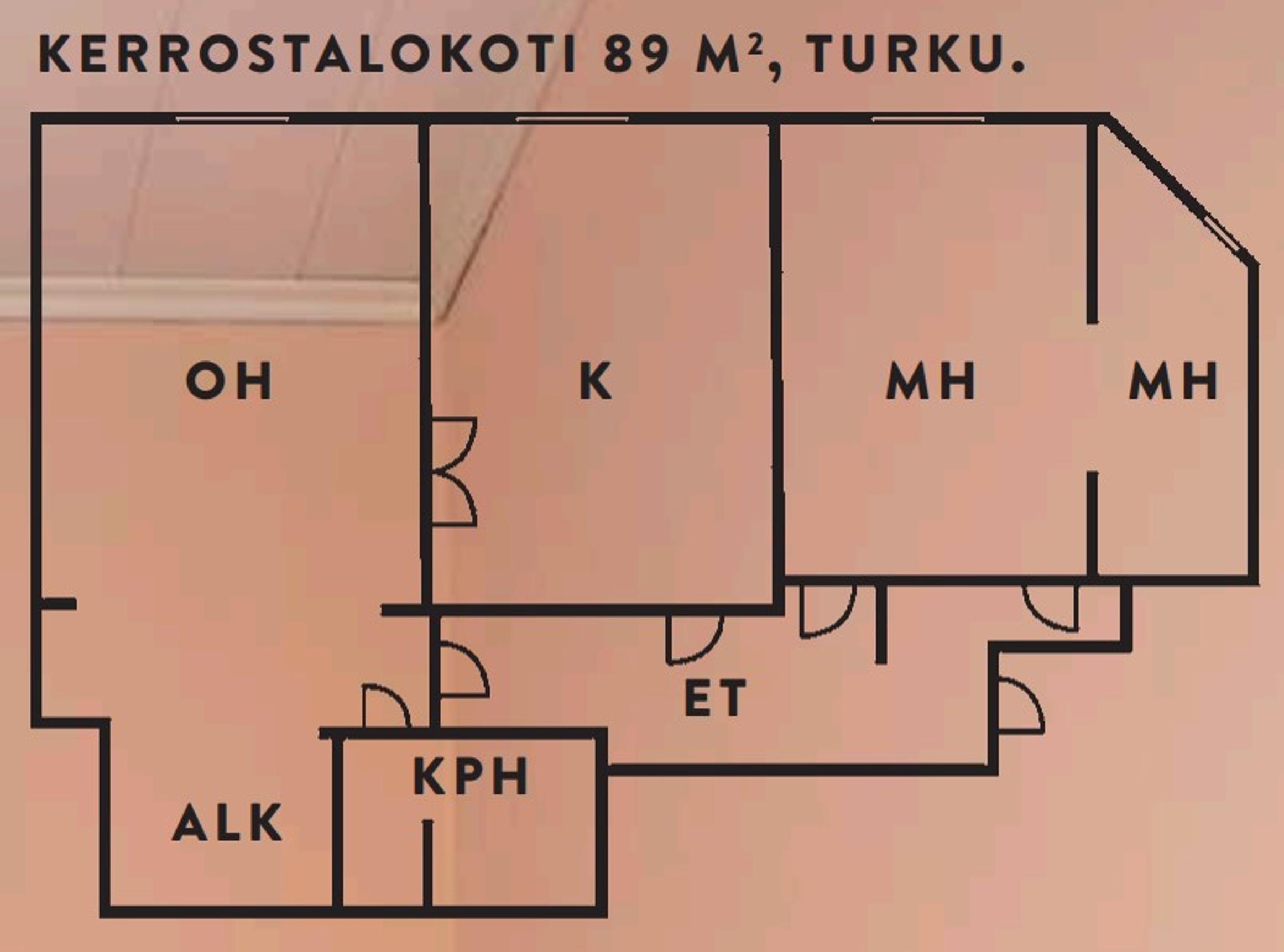 Asunnon pohjapiirros