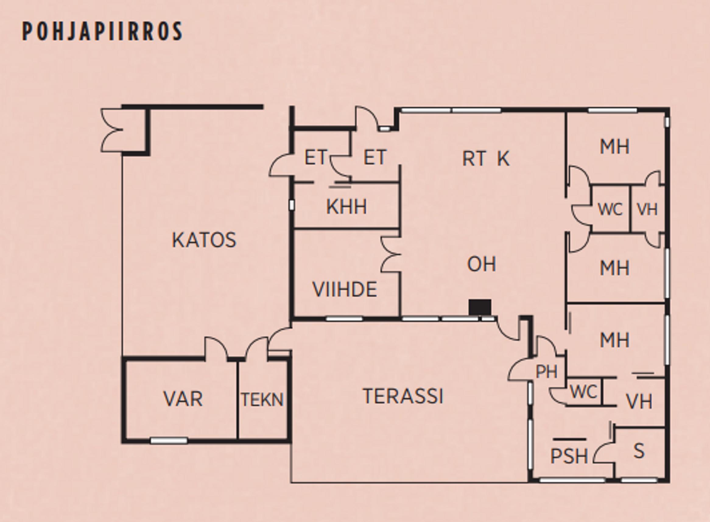 Pohjapiirros