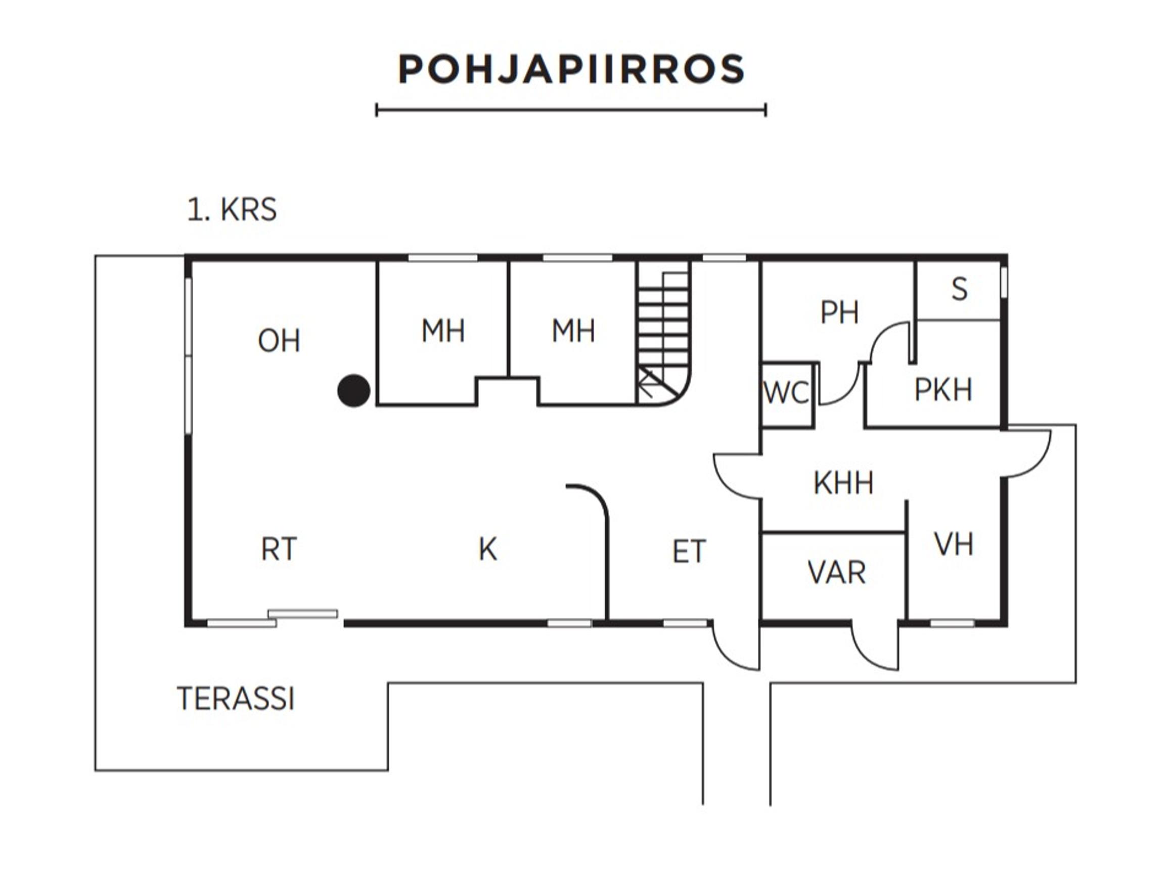 Lehtikuusiverhoillun puutalon pohjapiirros