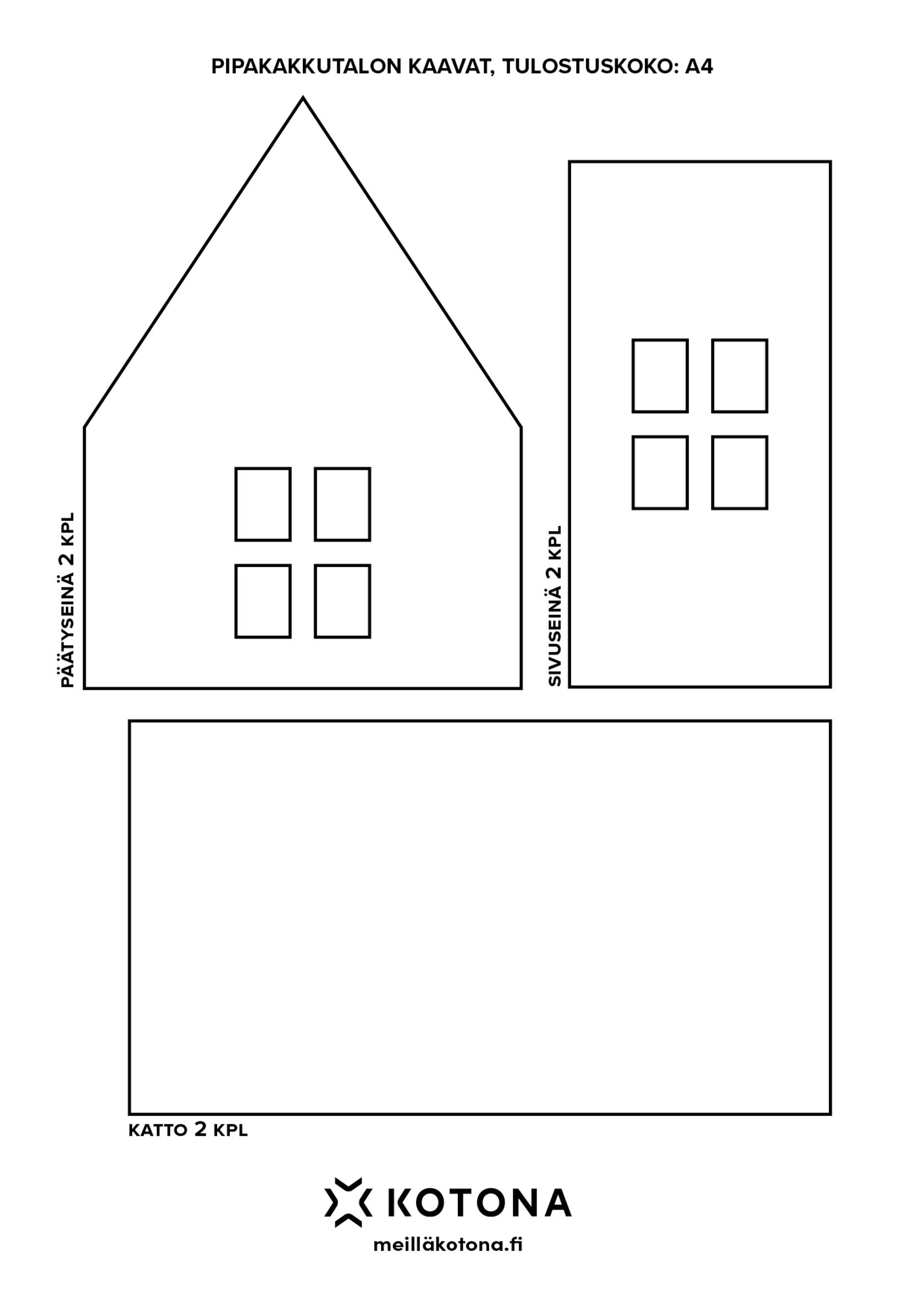 Piparkakkutalo kaavat