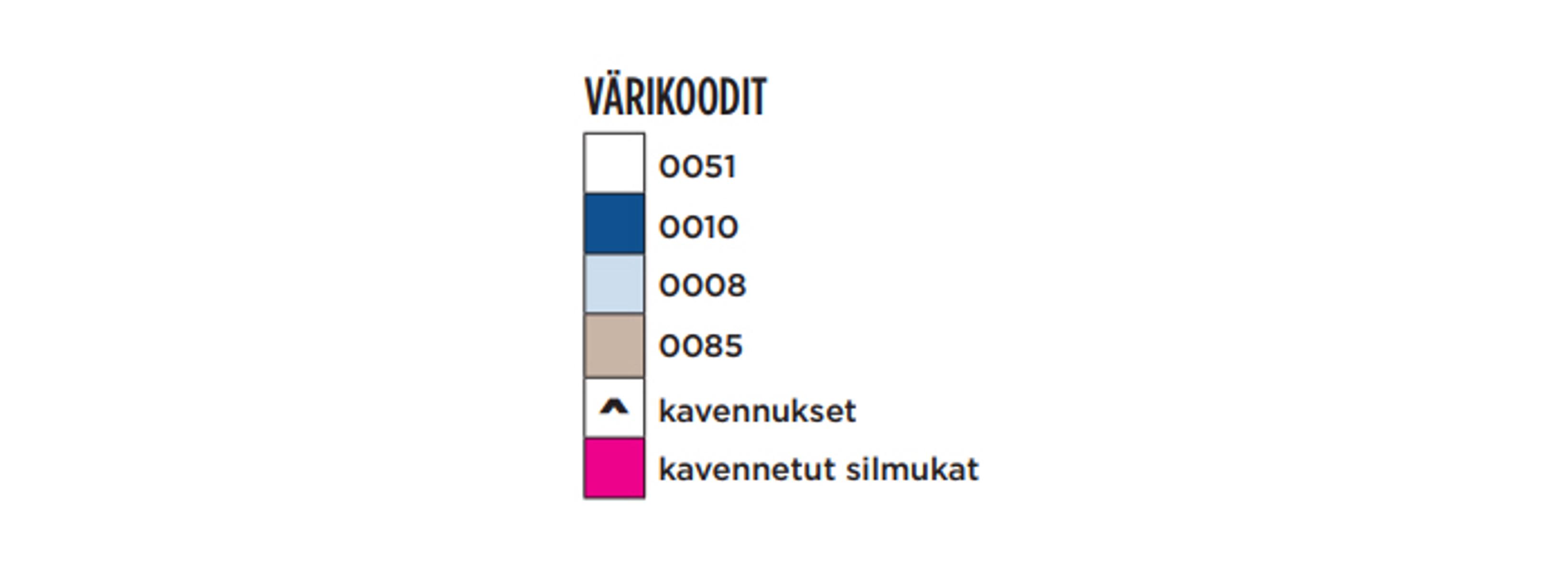 Islantilaisneuleen värikoodit