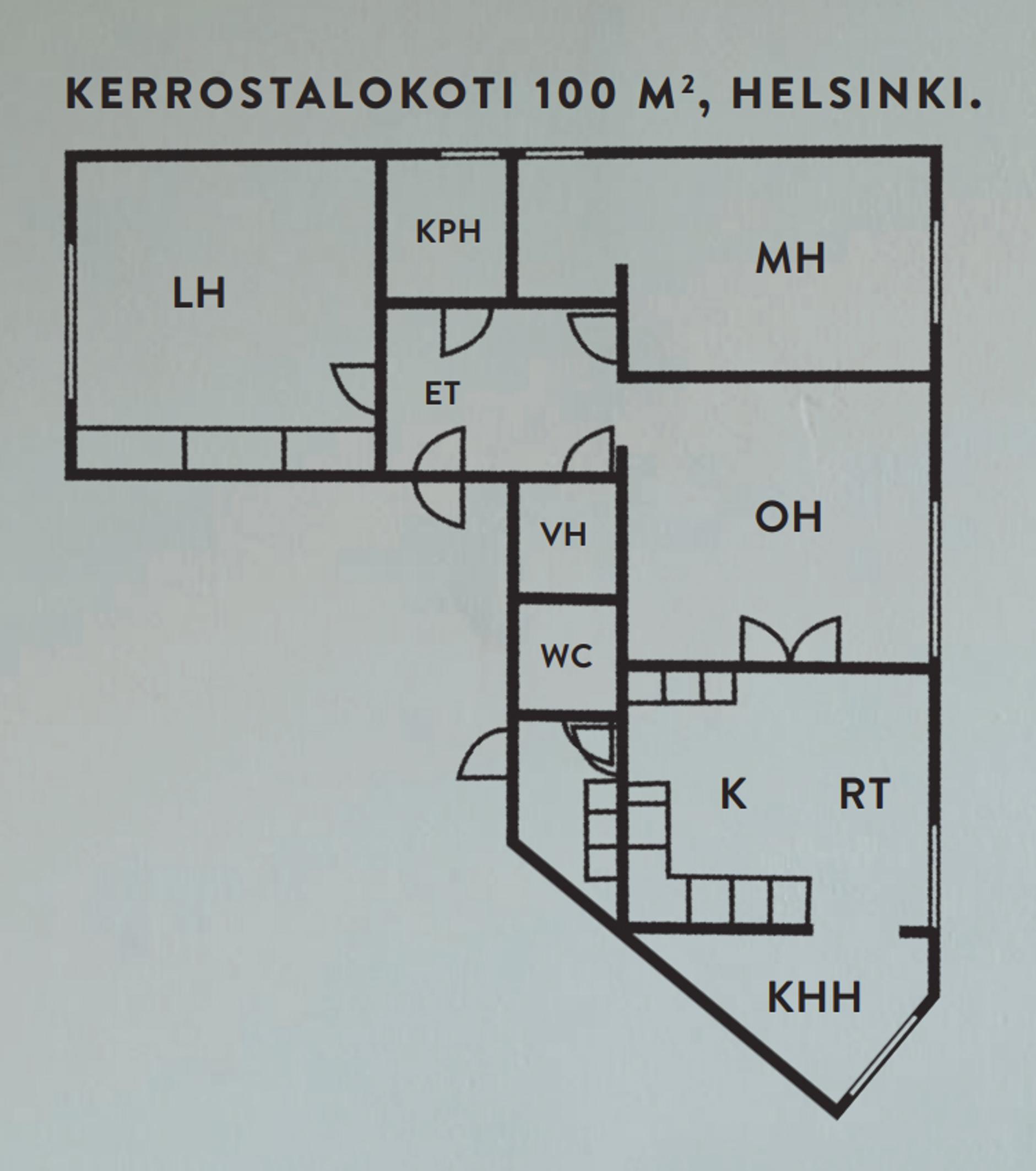 Kerrostalokoti Käpylässä, pohjapiirros