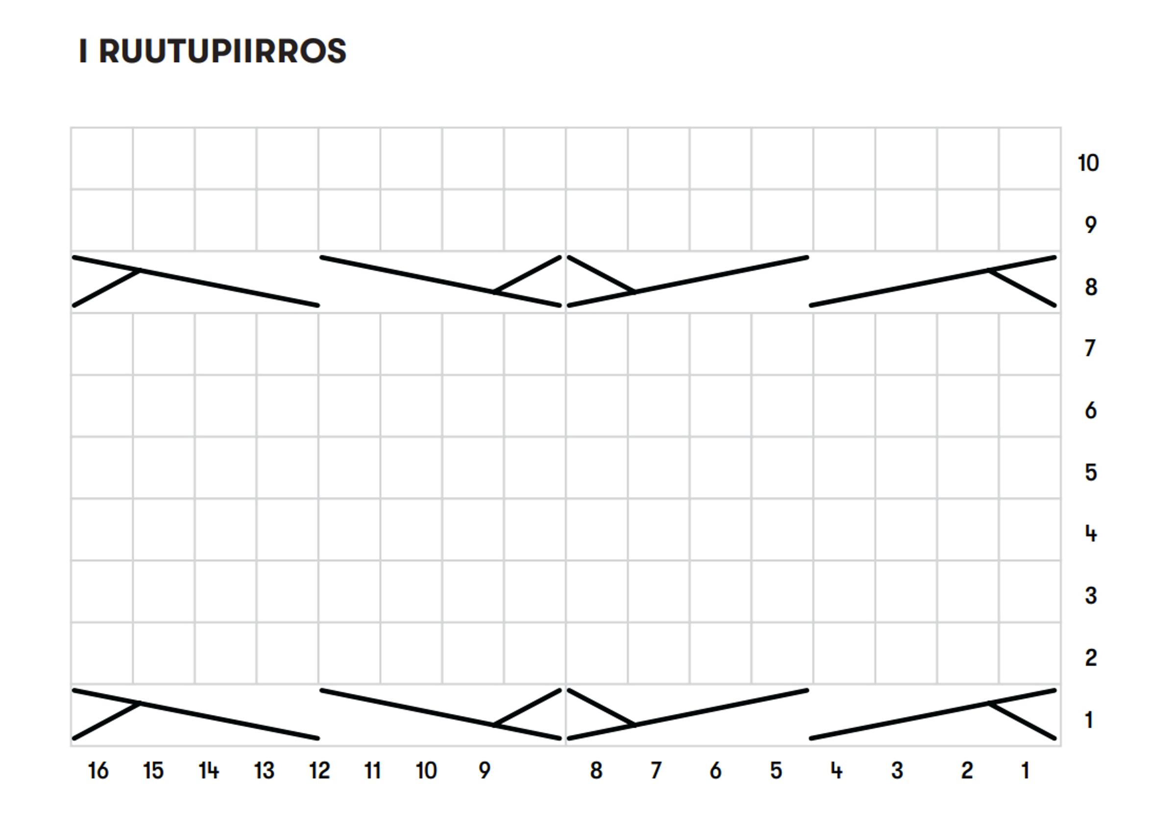 Neulotut tossut, ruutupiirros 1