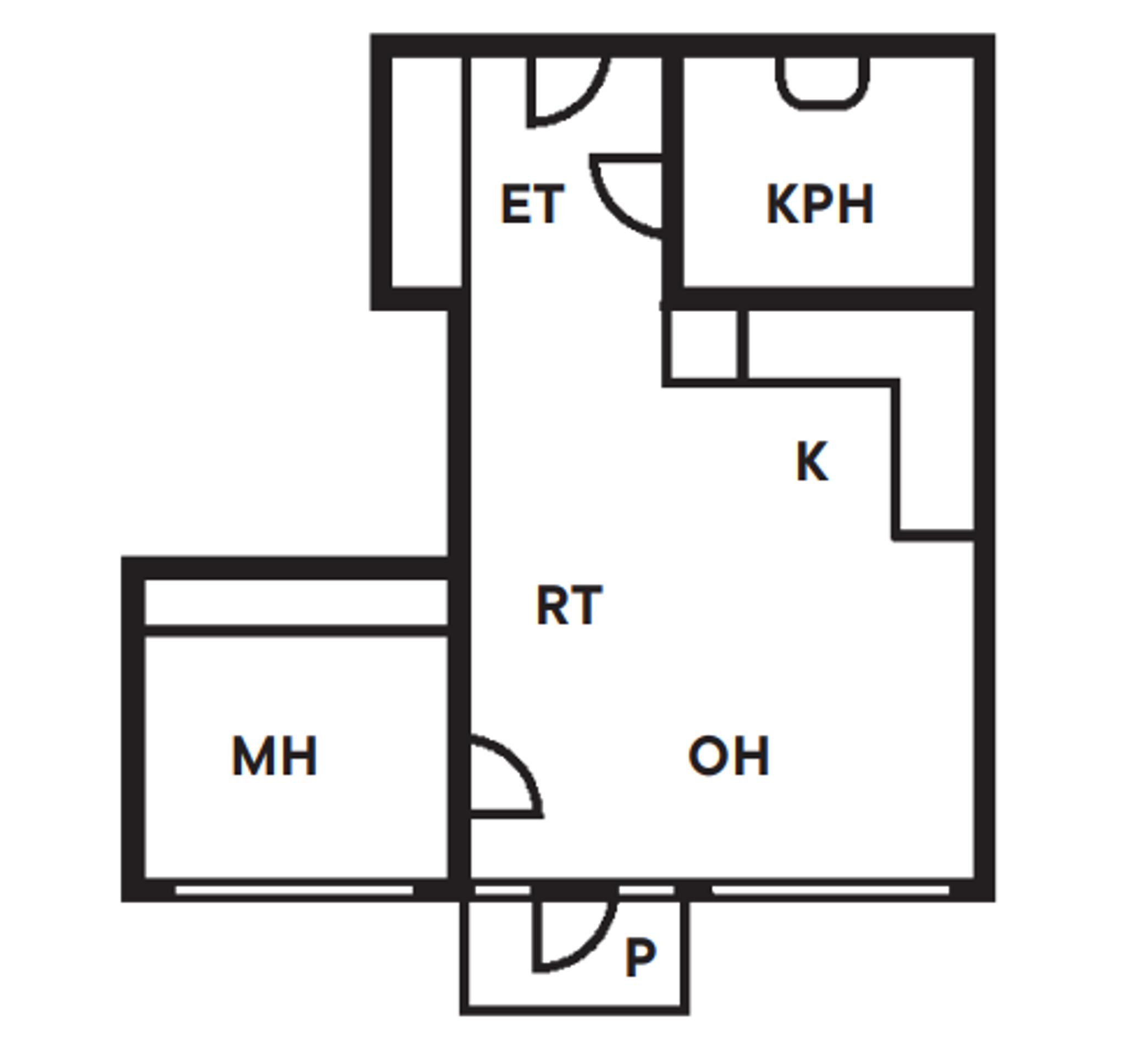 Loft-kodin pohja.