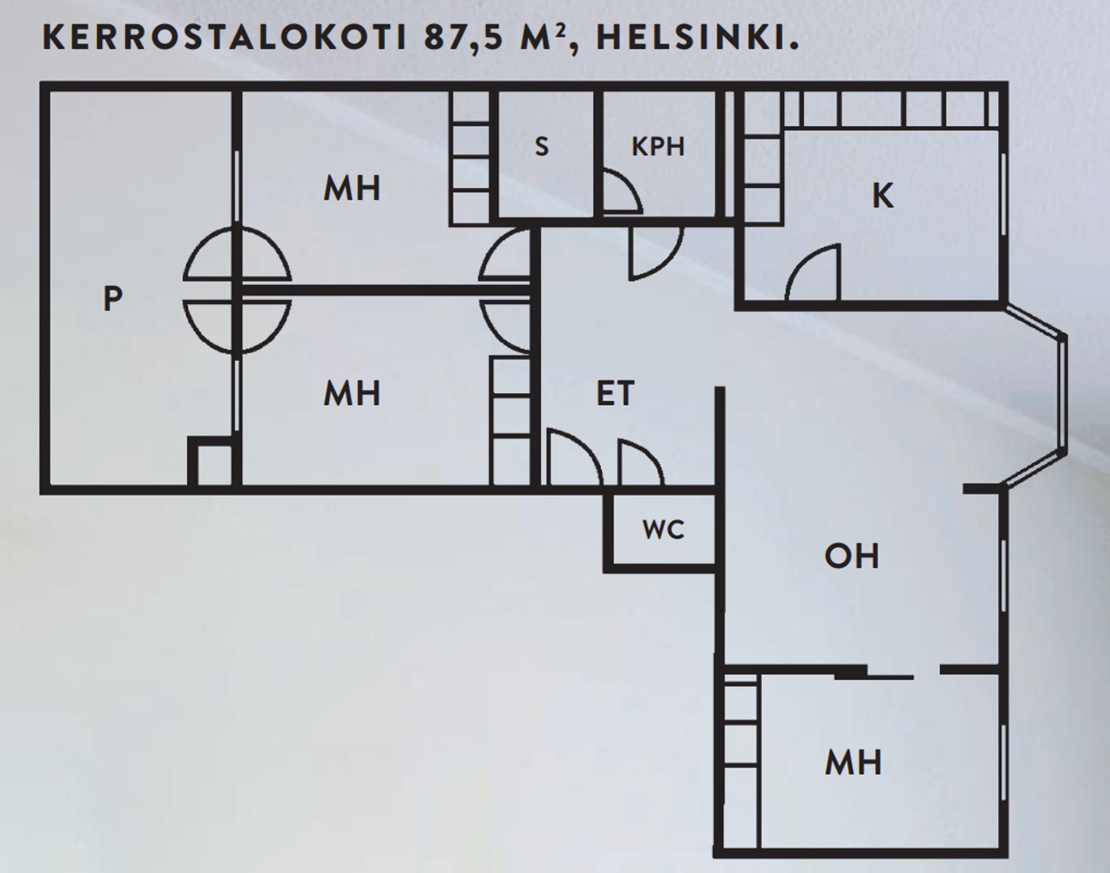 Töölöläisen kerrostalokodin pohjapiirros
