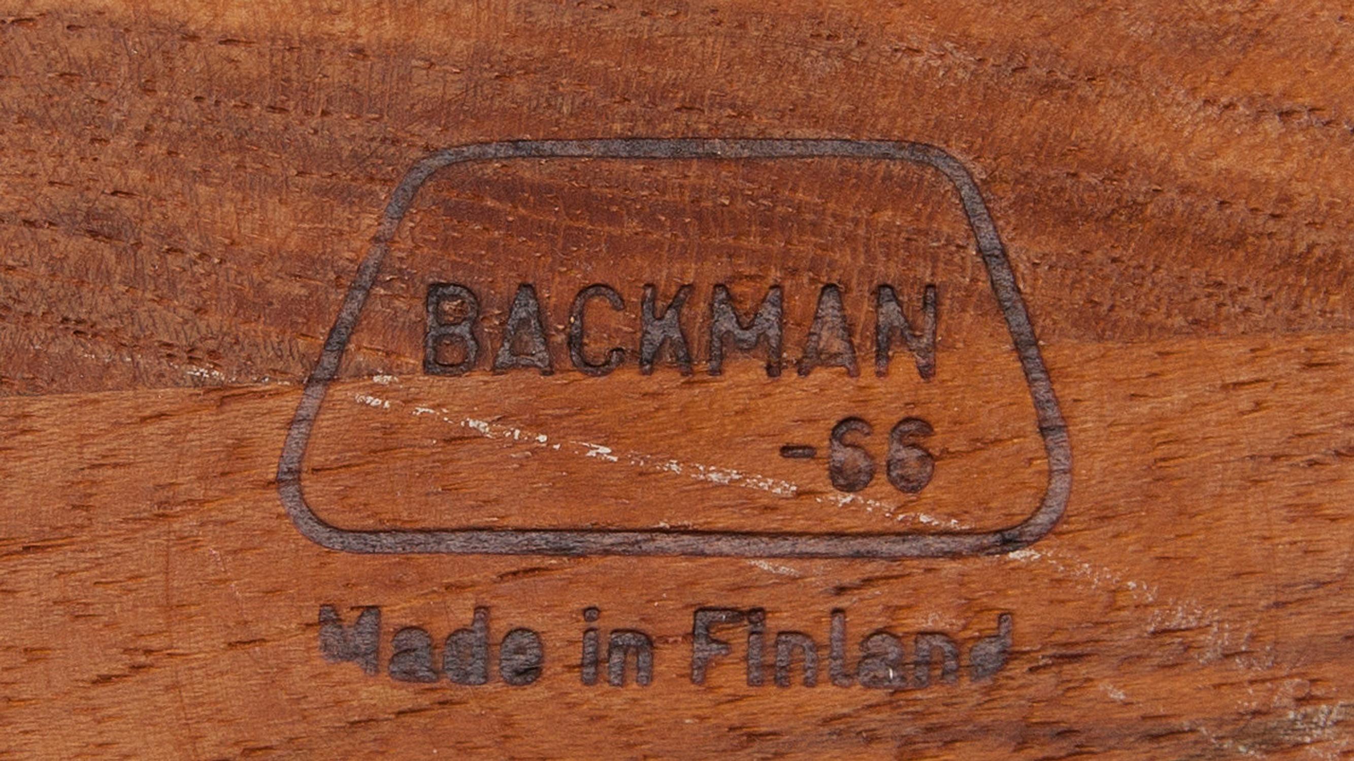 Lukeeko vanhan tiikkiesineesi pohjassa Backman? Silloin sinulla on käsissäsi perinteikäs vintageaarre