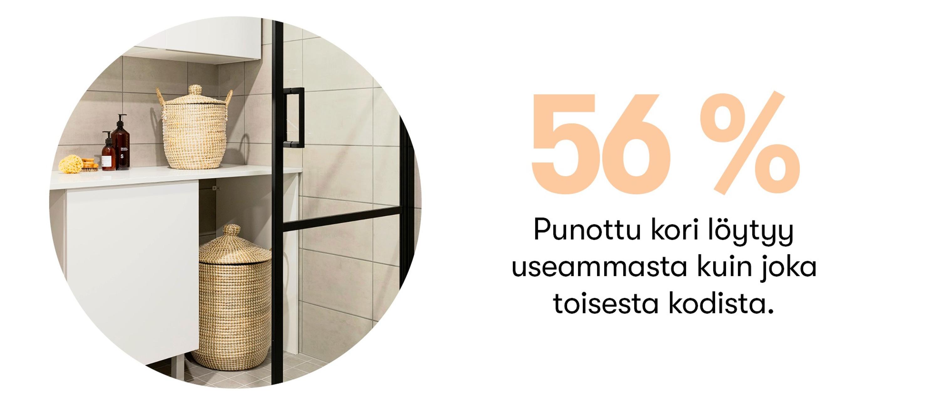 Punottuja koreja kodinhoitohuoneessa