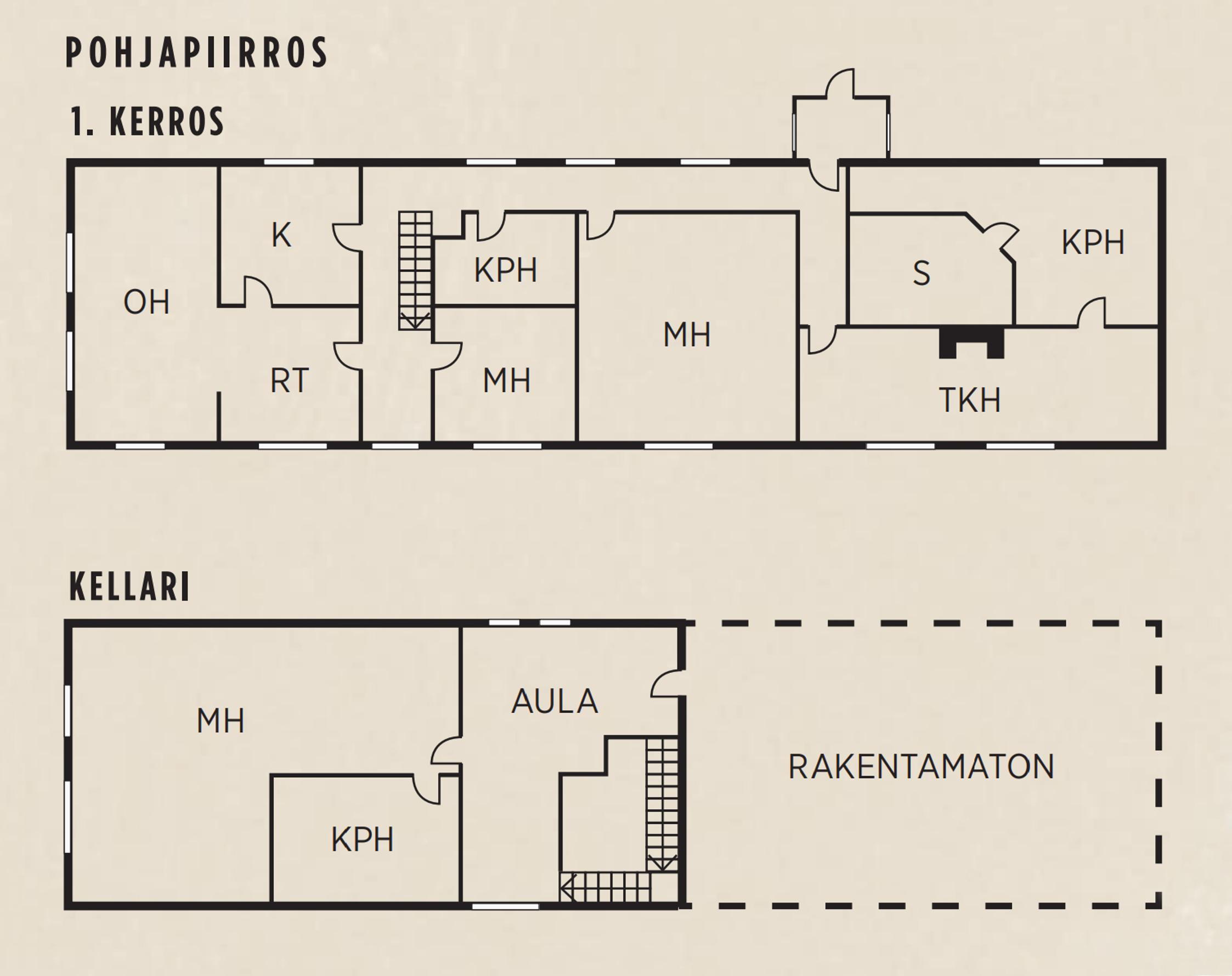 Talo Pentti Naantalissa, pohjapiirrokset