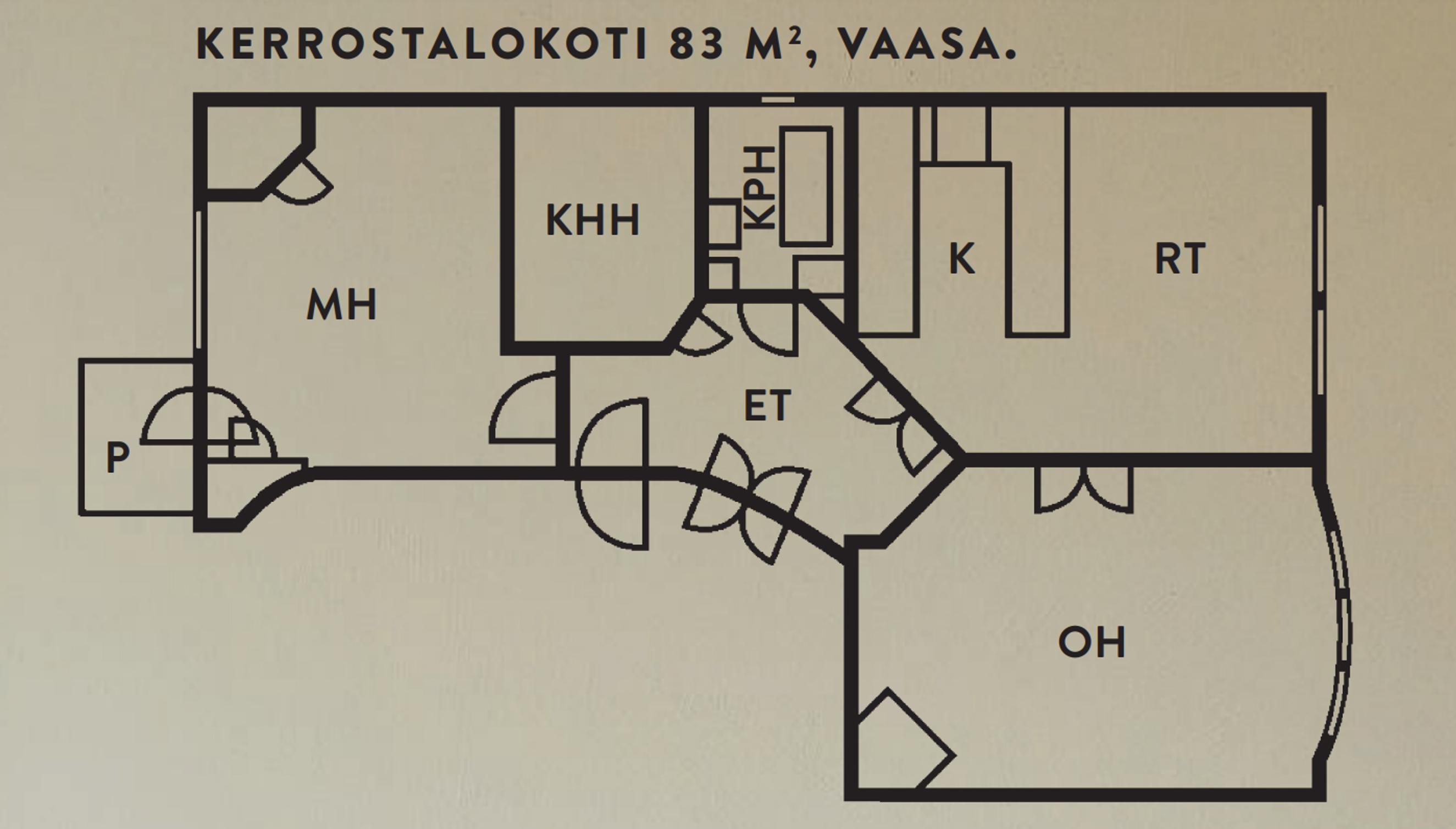 Kerrostaloasunto Vaasa, pohjapiirros