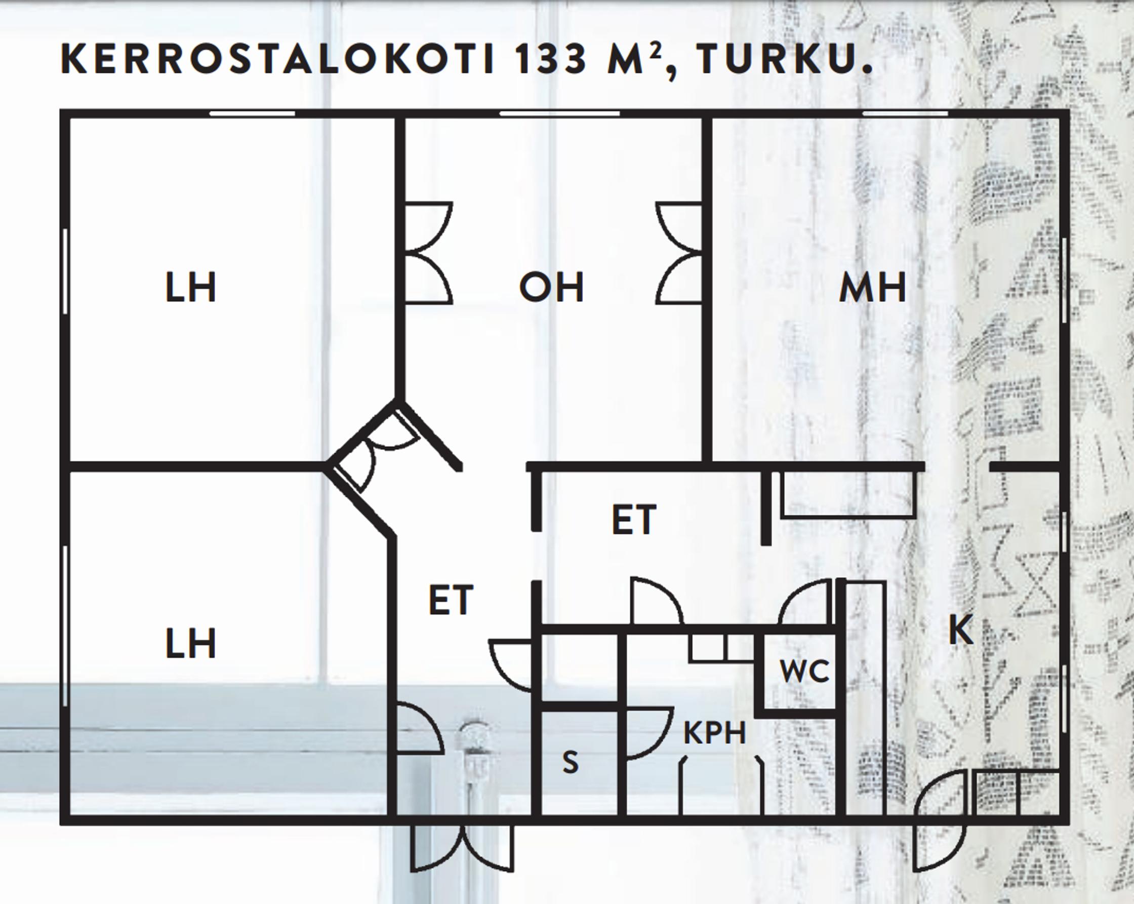 Juusolan perheen koti, pohjapiirros