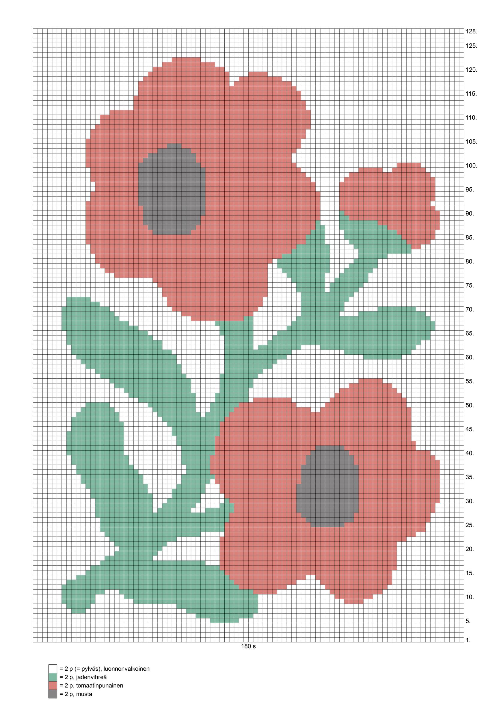 Anemone-raanun virkkauspiirros.