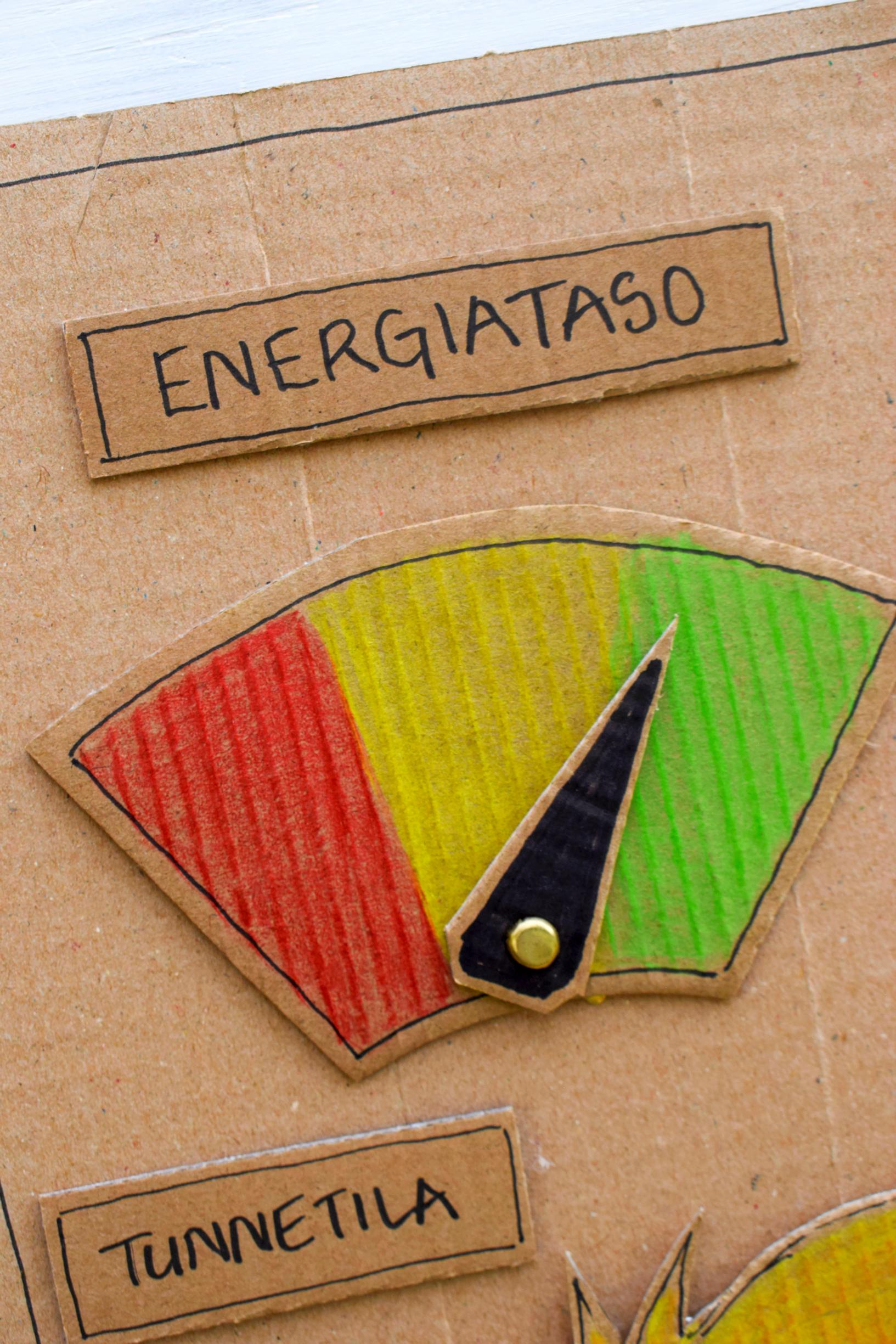 Energiatasomittari