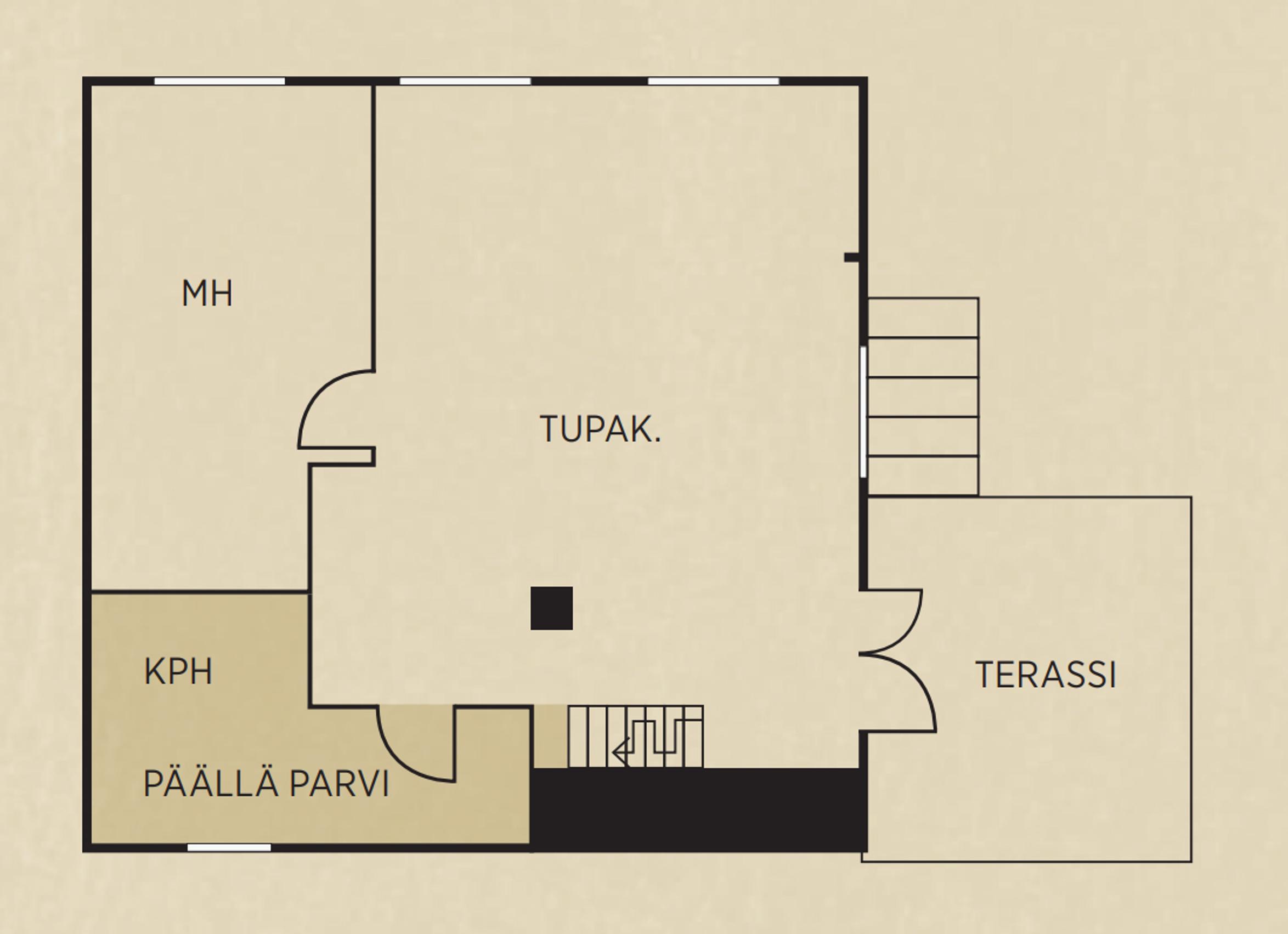 Loft-kodin pohjapiirros