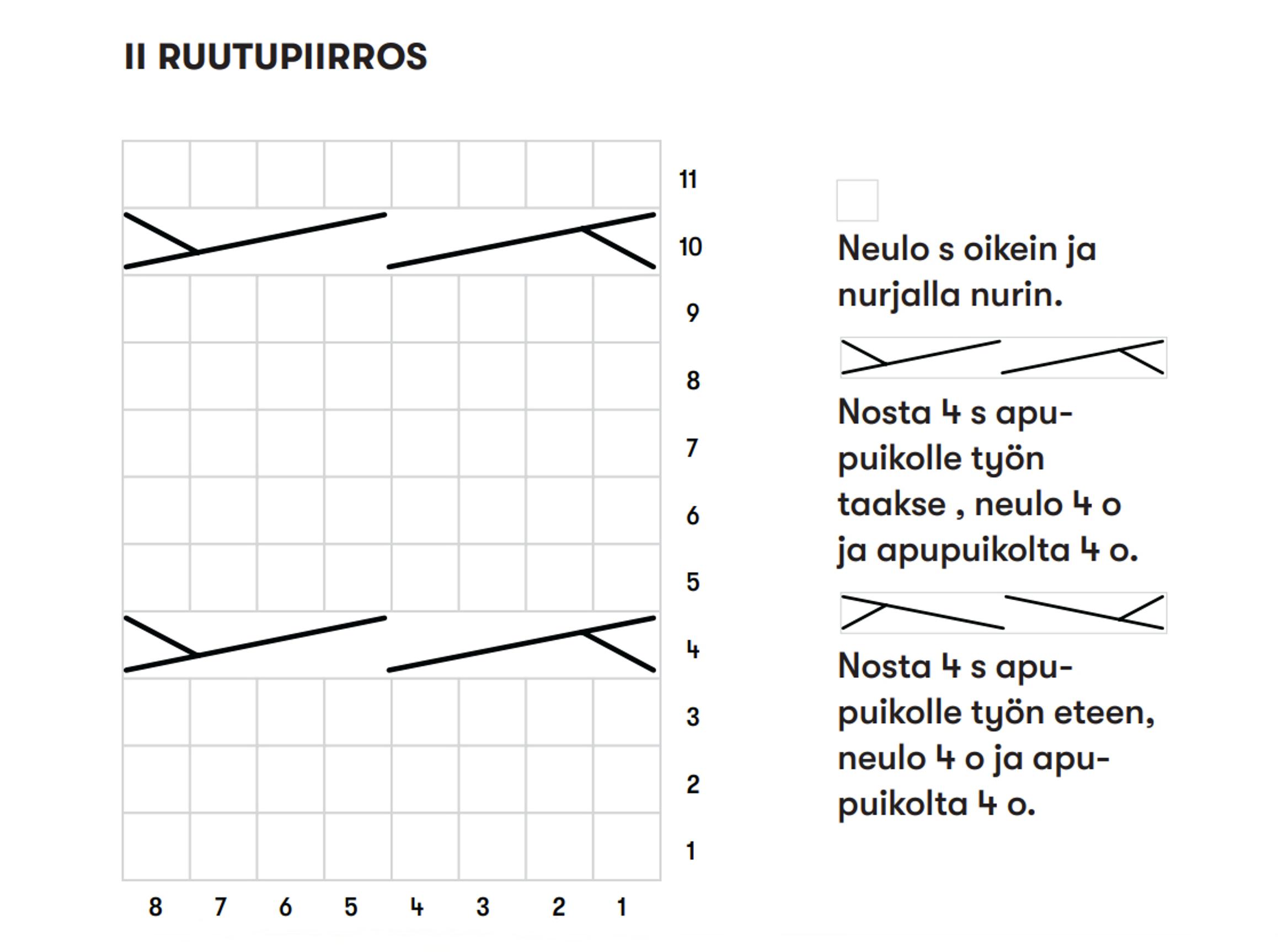 Neulotut tossut, ruutupiirros 2