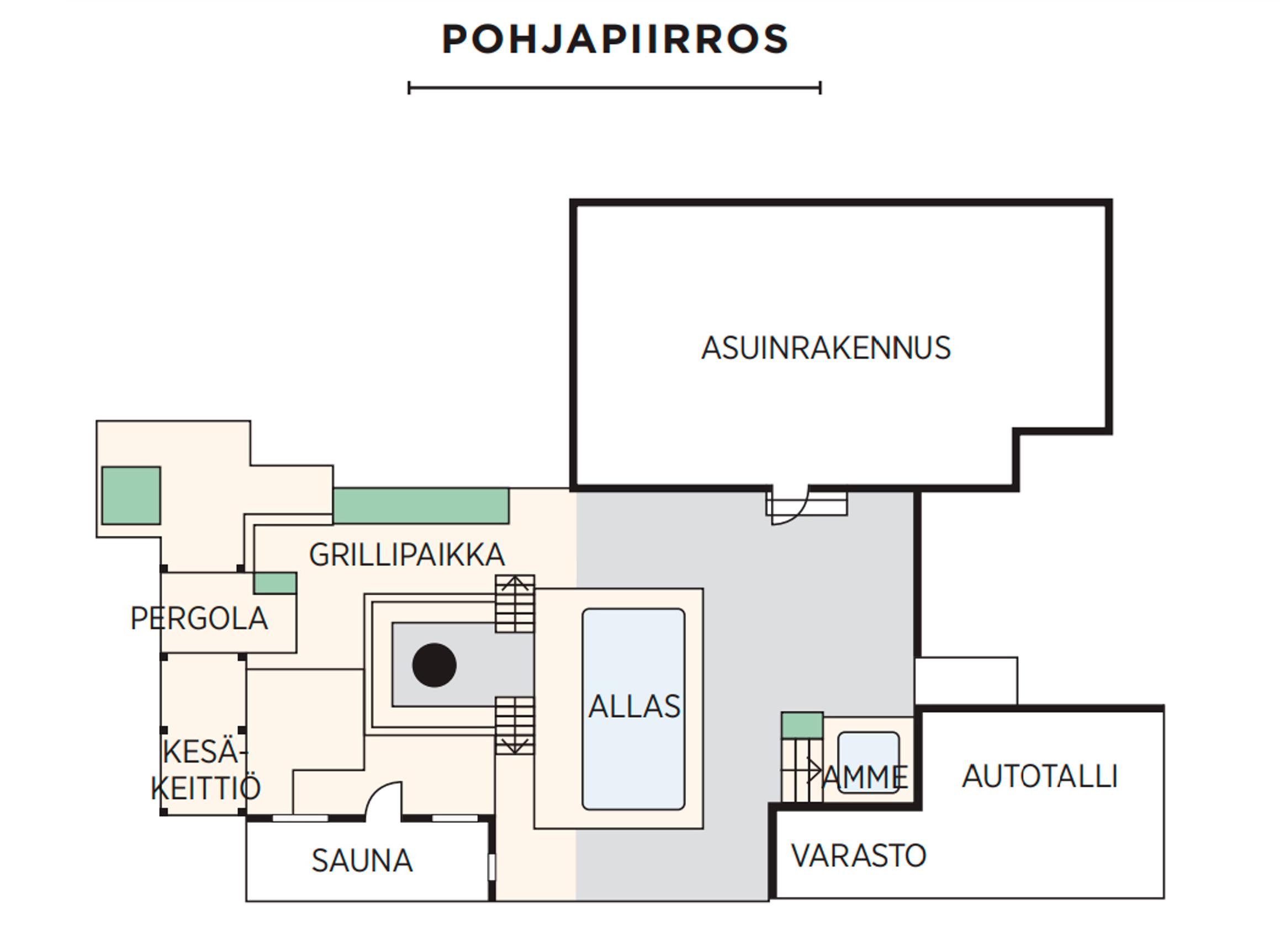 Terassialueen pohjapiirros