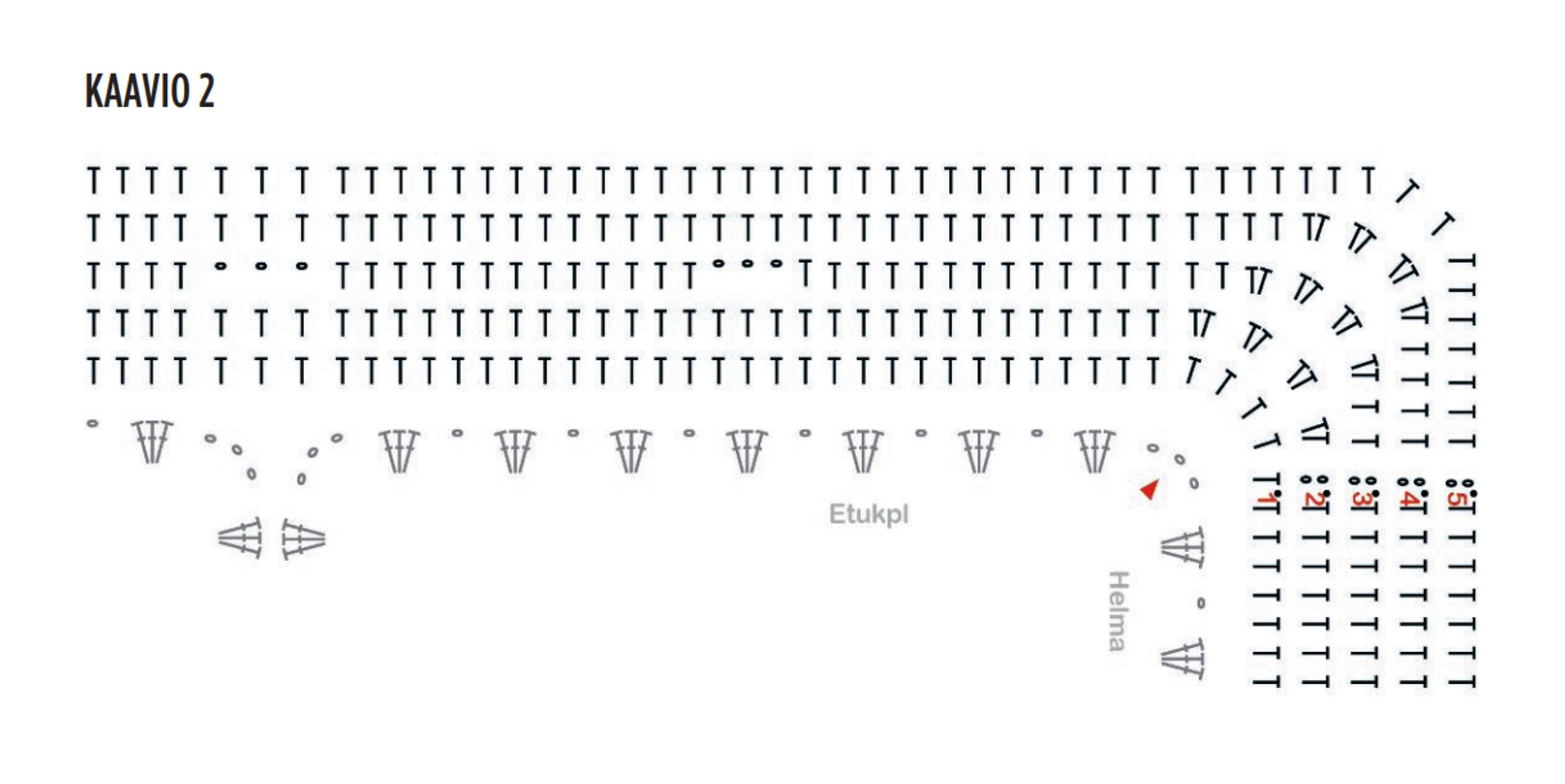 Isoäidinneliöistä virkattu neuletakki, kaavio 1