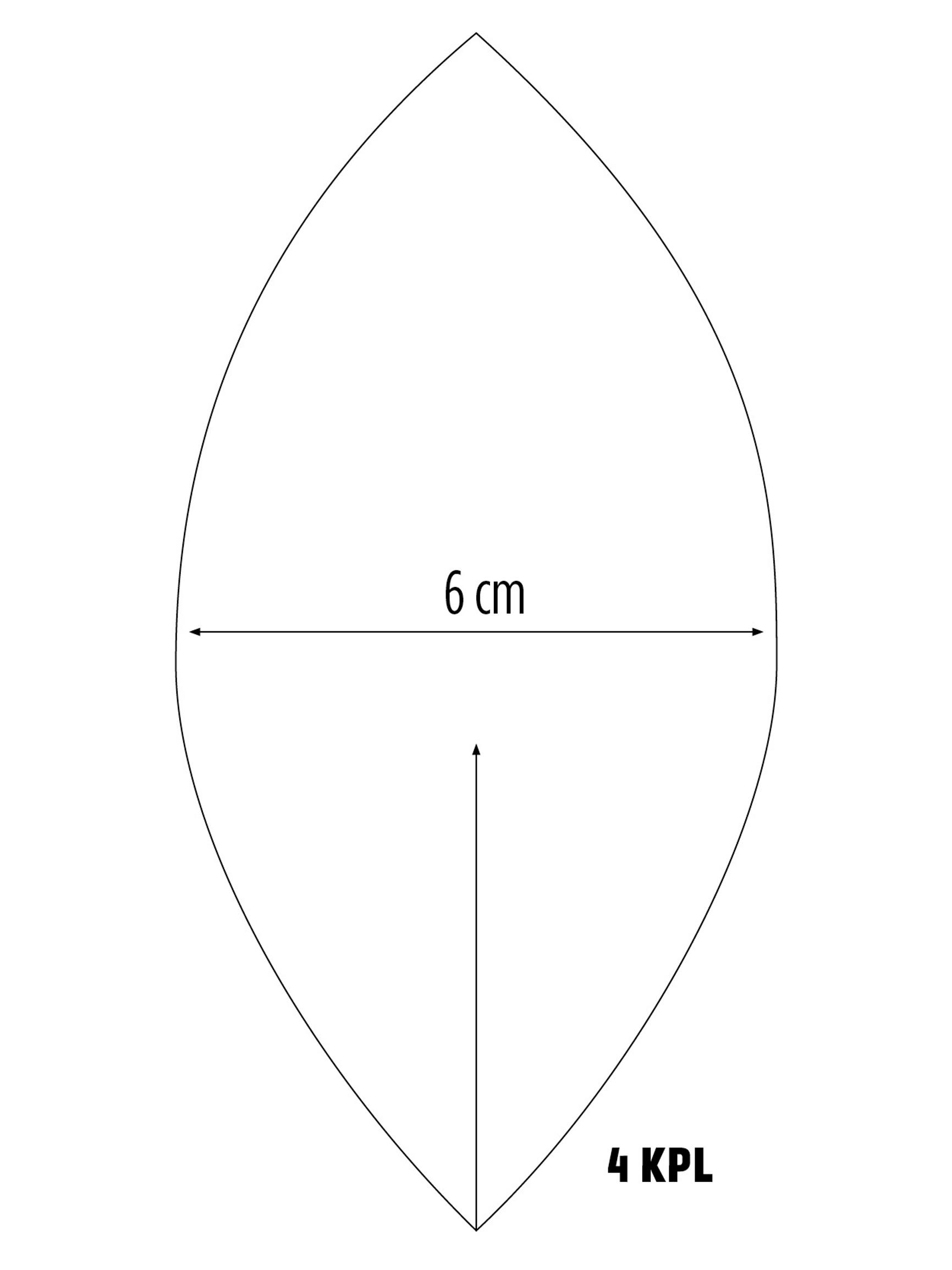 Koiran pallon kaava