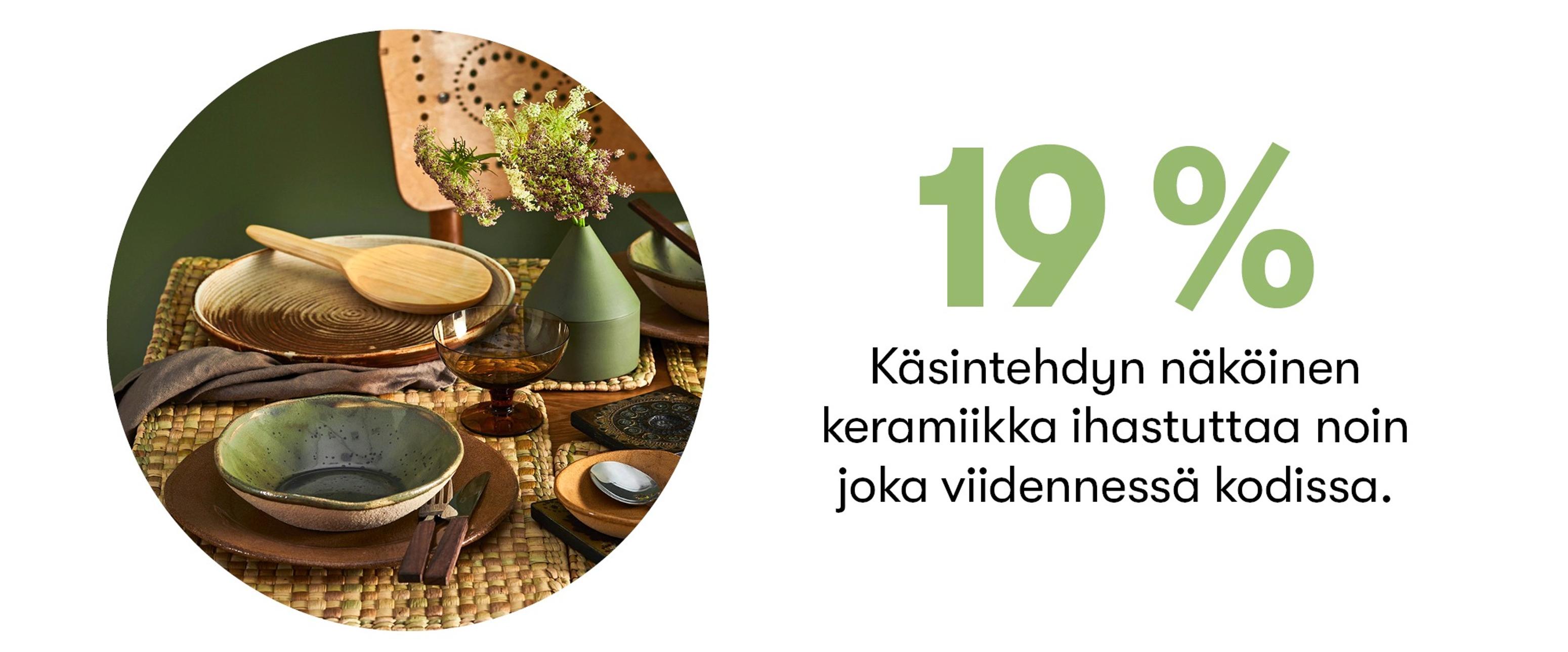 Keraamisia astioita kattauksessa