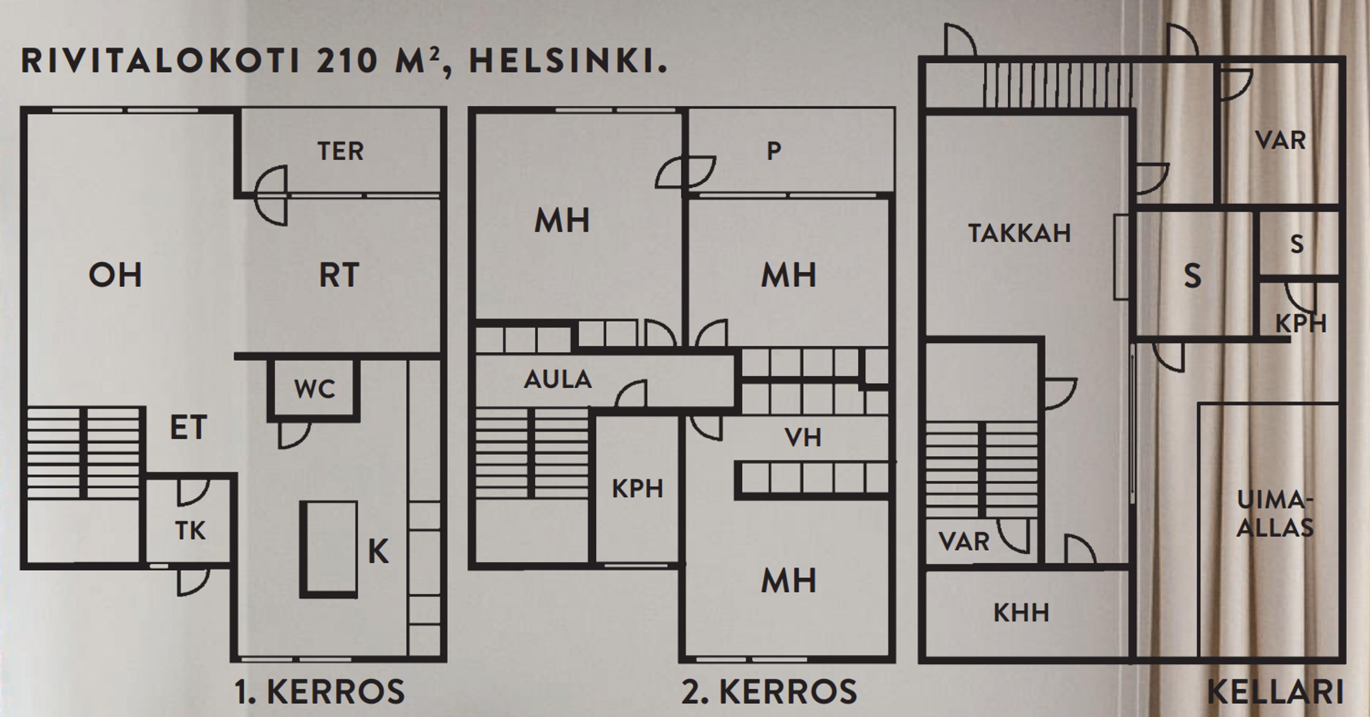 Kolmikerroksinen 210 neliön rivitalokoti Munkkiniemessä