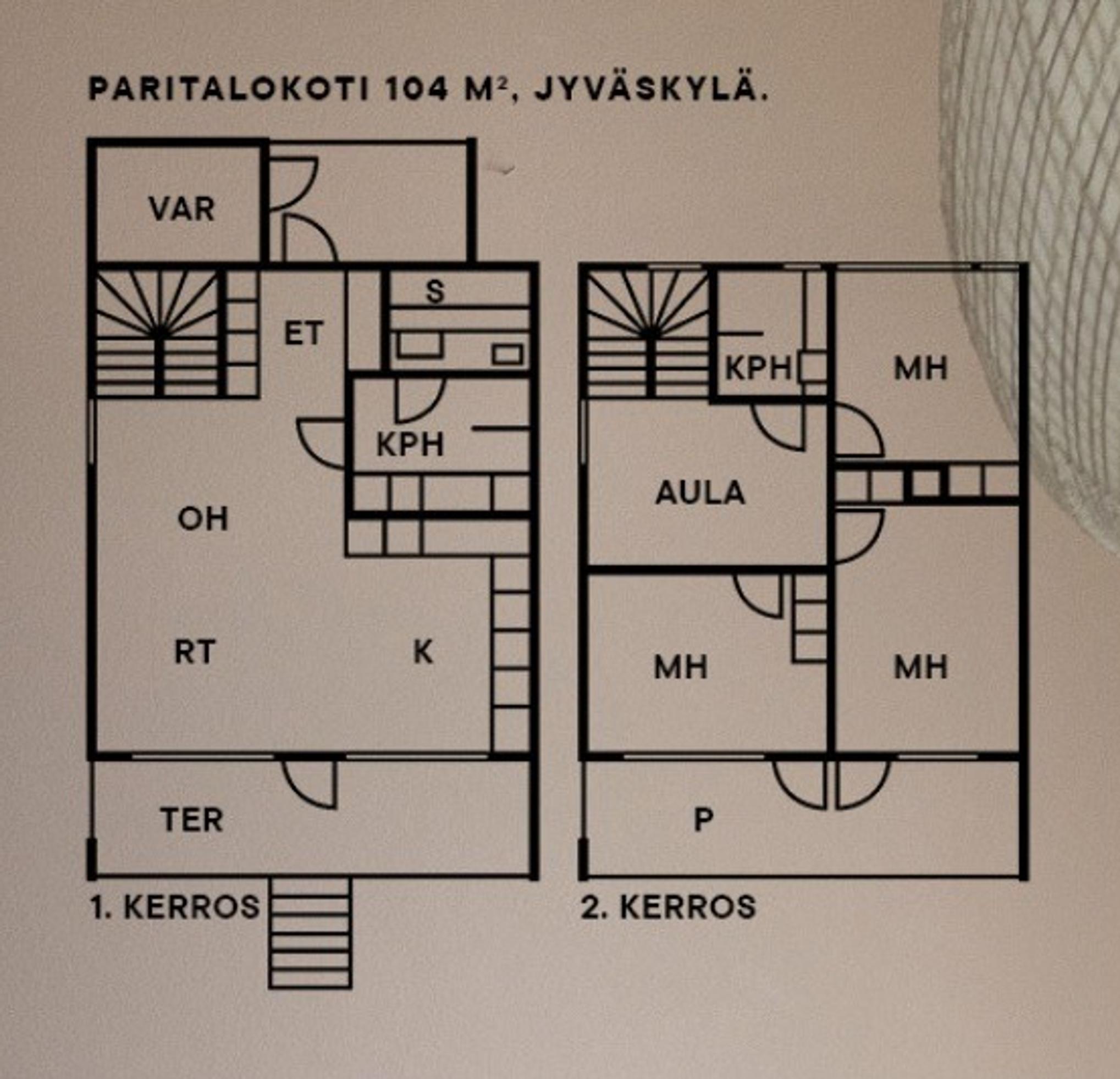 Paritalokodin pohjapiirros